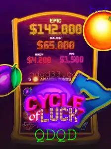 CycleofLuck: Explorando o Universo de Possibilidades do Jogo com QDQD